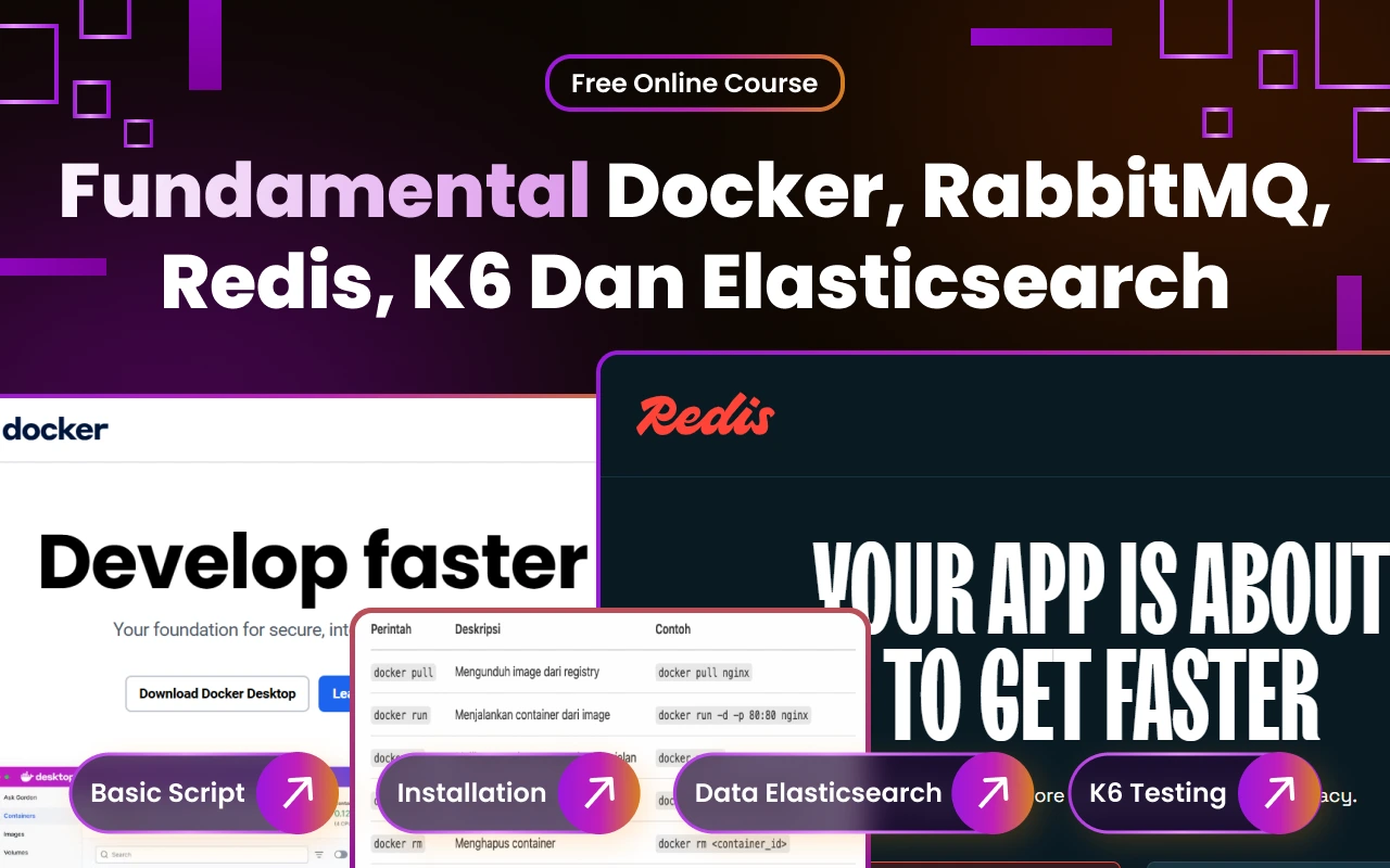 Fundamental Docker, RabbitMQ, Redis, K6 dan Elasticsearch